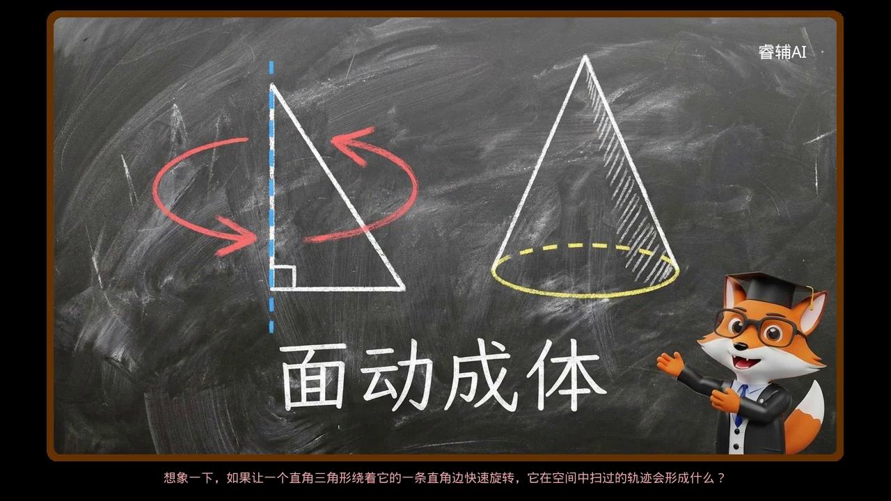 立体图形与平面图形-从三维空间到二维平面