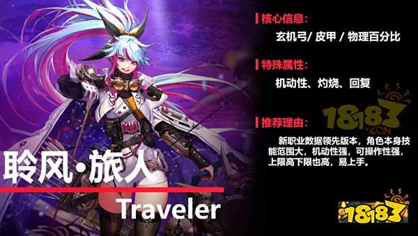 dnf9月21号活动角色推荐 9.21dnf职业推荐