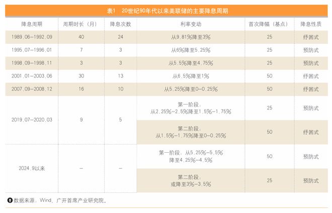 多国扩张财政,2026年债务风险会爆发吗?