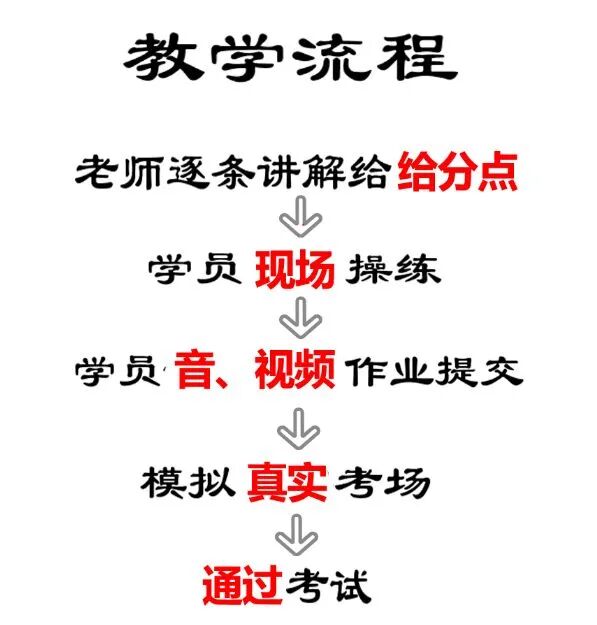 【每日积累】汉语常用标点符号使用方法 用法大解说!