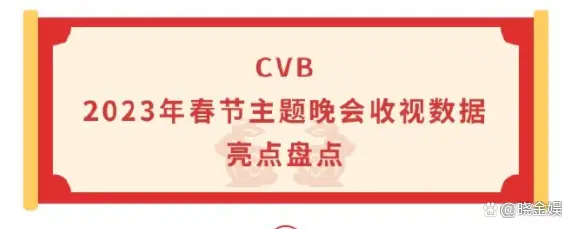 2023春晚季:收视率排名出炉,央视稳居榜首河北台在业内倒数第一