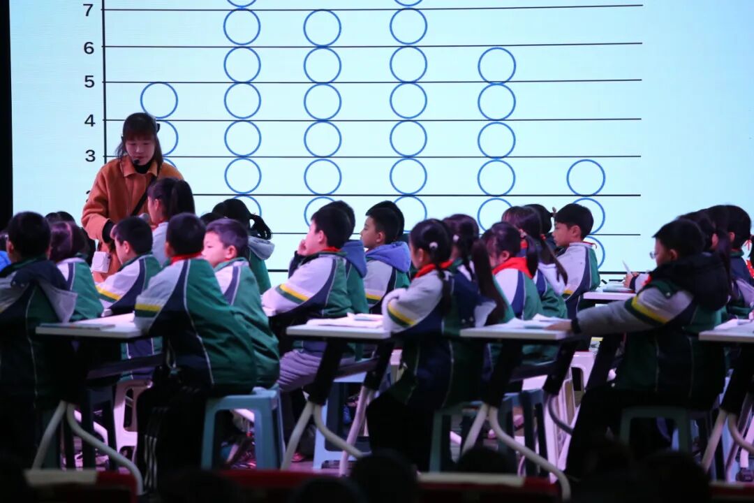 新课标引领新课堂      优质课尽展新素养