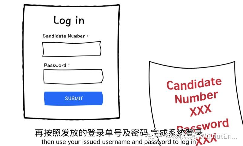 2023更新 | 雅思考试保姆级报名流程+注意事项+备考资料
