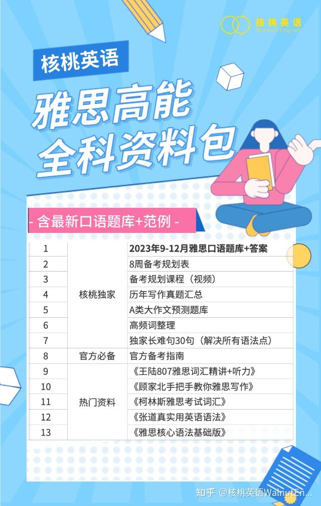 2023更新 | 雅思考试保姆级报名流程+注意事项+备考资料