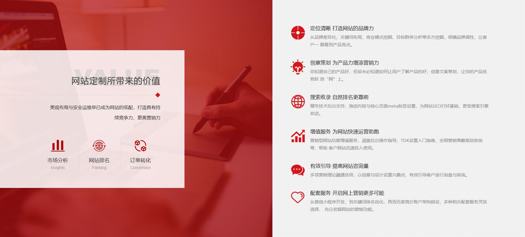 从品牌展示到SEO优化获客:助君网络的营销型网站建设与优化全解析