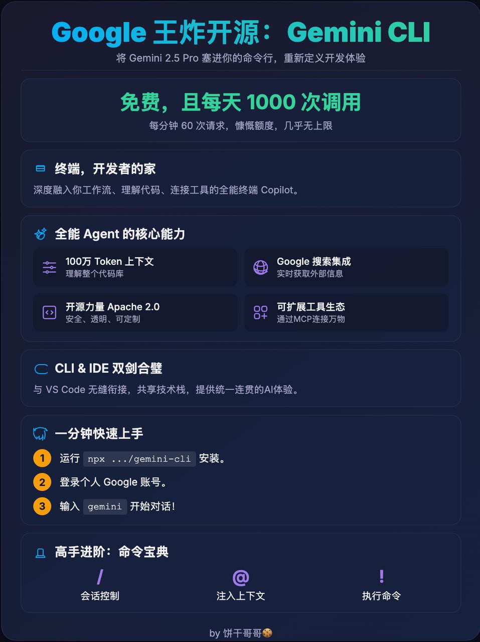 用n8n做AI工作流驱动网站出海赚美金3:搭建「SEO策略优化」AI Agent