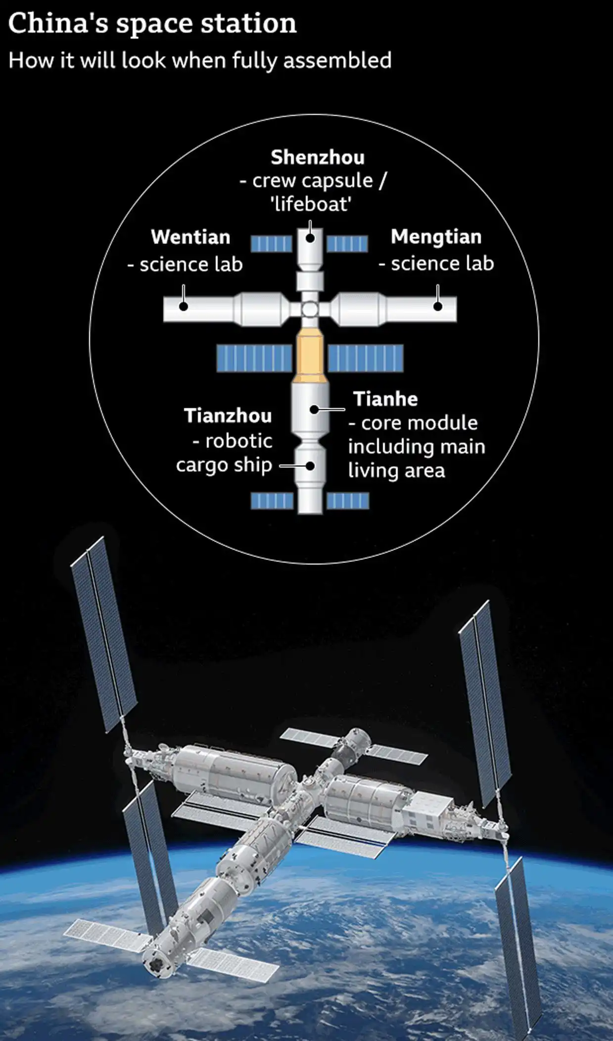 酸!国外网友集体嘲讽神舟12号,大呼:那是在摄影棚里拍的