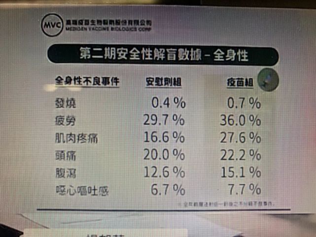 即将65岁的蔡英文至今“没打新冠疫苗”,台媒体人质疑:这合理吗?