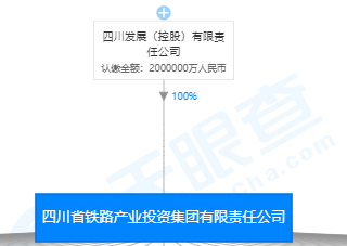 重磅！四川交投、能投、铁投集团同时换帅