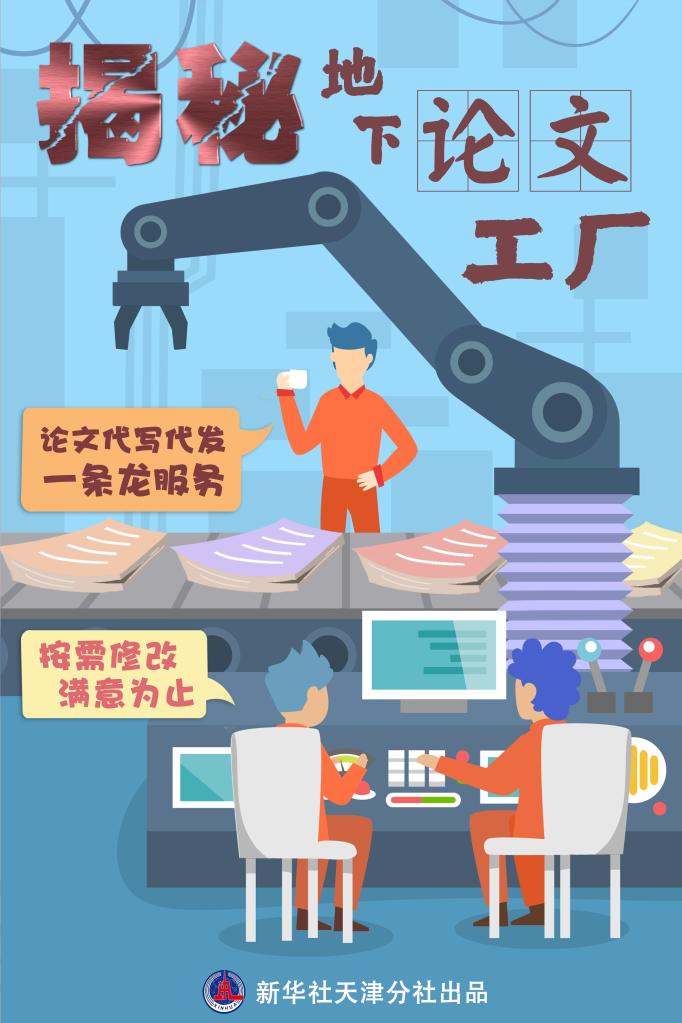 价格几千元至数万元不等，代写代发“一条龙”——揭秘地下“论文工厂”