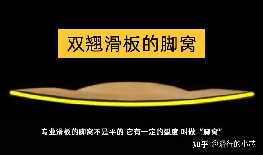 【7类常见滑板选款攻略】初学滑板怎么选？【游龙板/鱼板/双翘板/陆冲板/长板/公路板/漂移板】