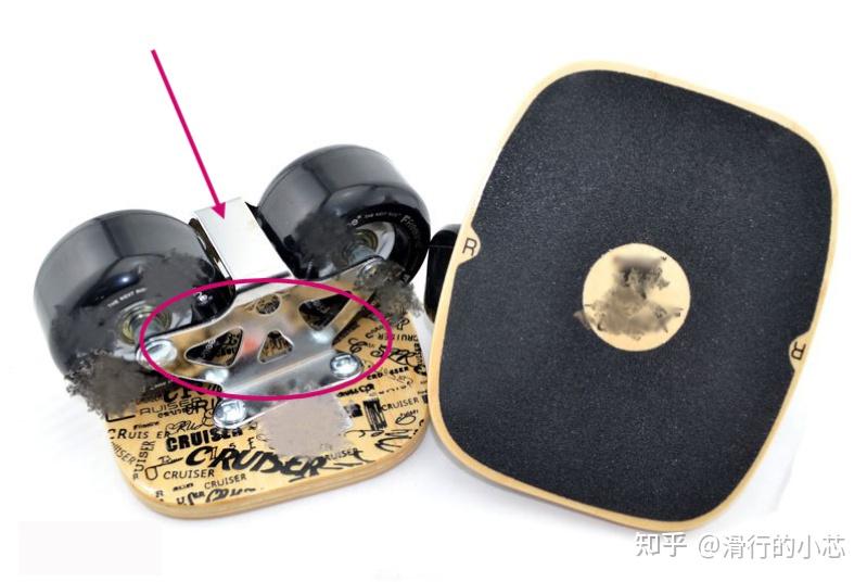 【7类常见滑板选款攻略】初学滑板怎么选？【游龙板/鱼板/双翘板/陆冲板/长板/公路板/漂移板】