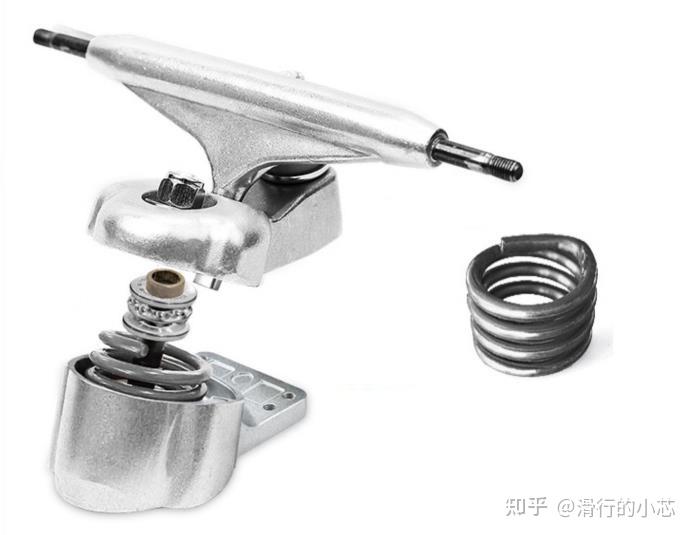 【7类常见滑板选款攻略】初学滑板怎么选？【游龙板/鱼板/双翘板/陆冲板/长板/公路板/漂移板】