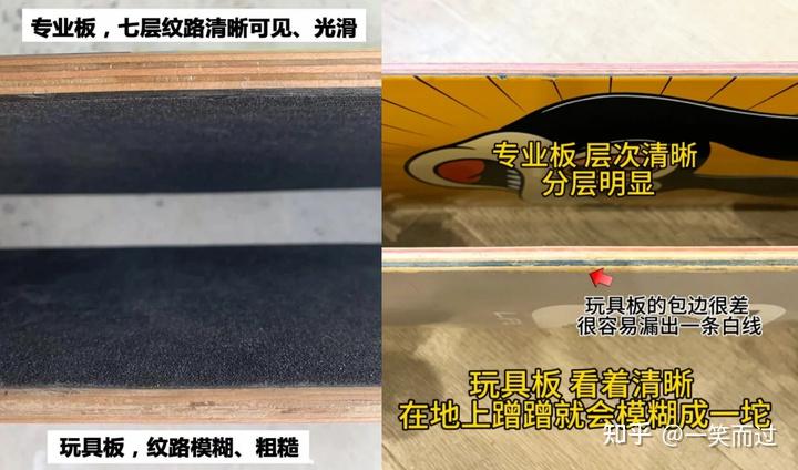 长板/鱼板/双翘板/陆冲板怎么选？