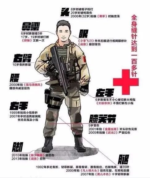 9年29部作品,被第七代导演点名“抢饭碗”,吴京的时代来了吗?