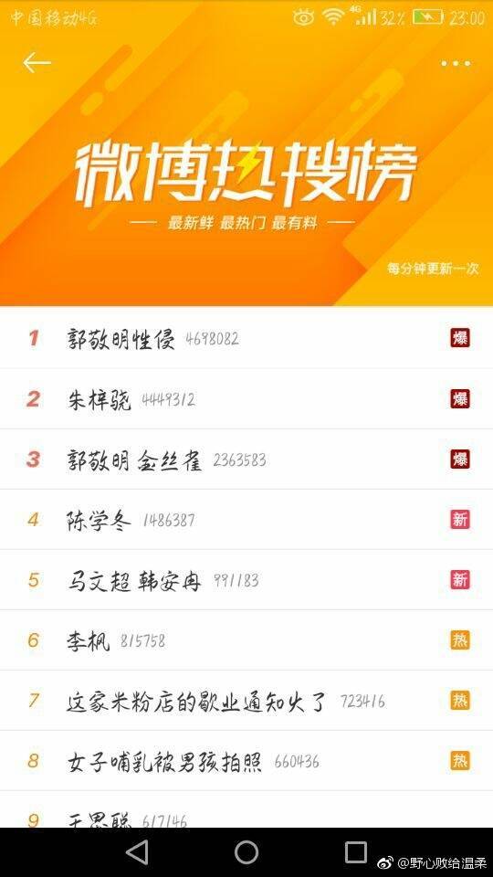 郭敬明的锅为什么要让朱梓骁背? 网友: 心疼这个躺枪的大男孩