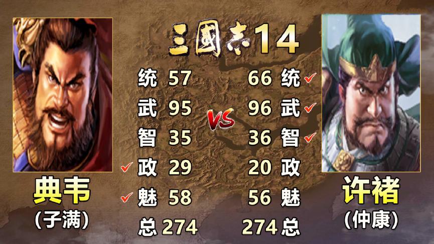 三国志14：虎痴许褚和恶来典韦，谁才是曹操的最佳保镖？