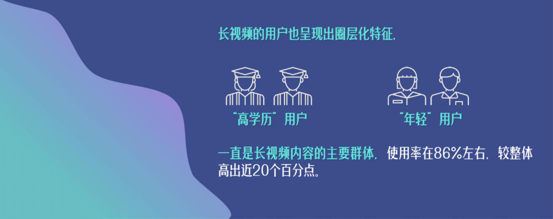 积压剧集中清库存，能否解围长剧困局？