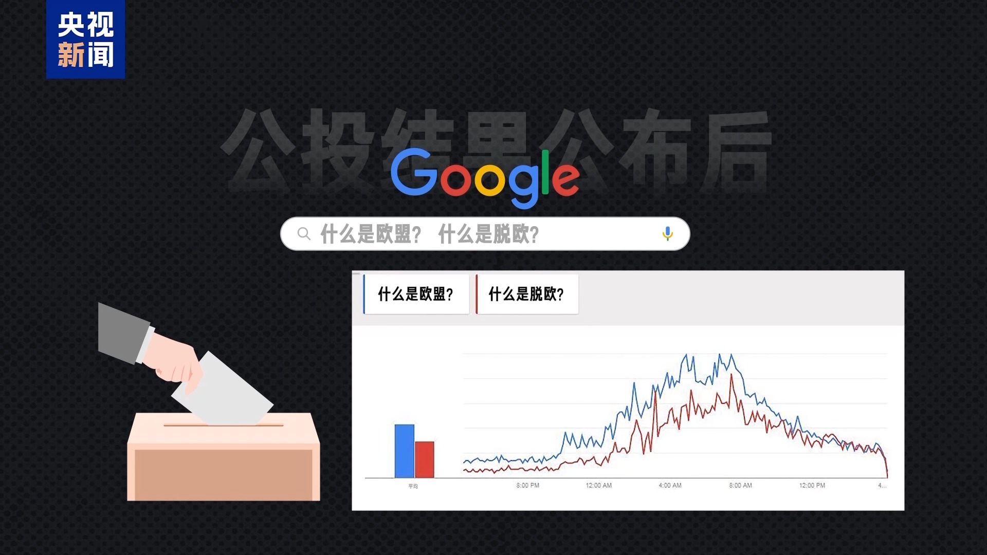 英欧再“牵手” 英国此前脱欧实为“政策事故”?