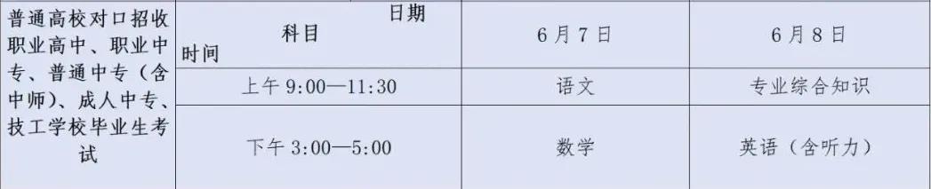 今年，醴陵将有5378人参加高考！
