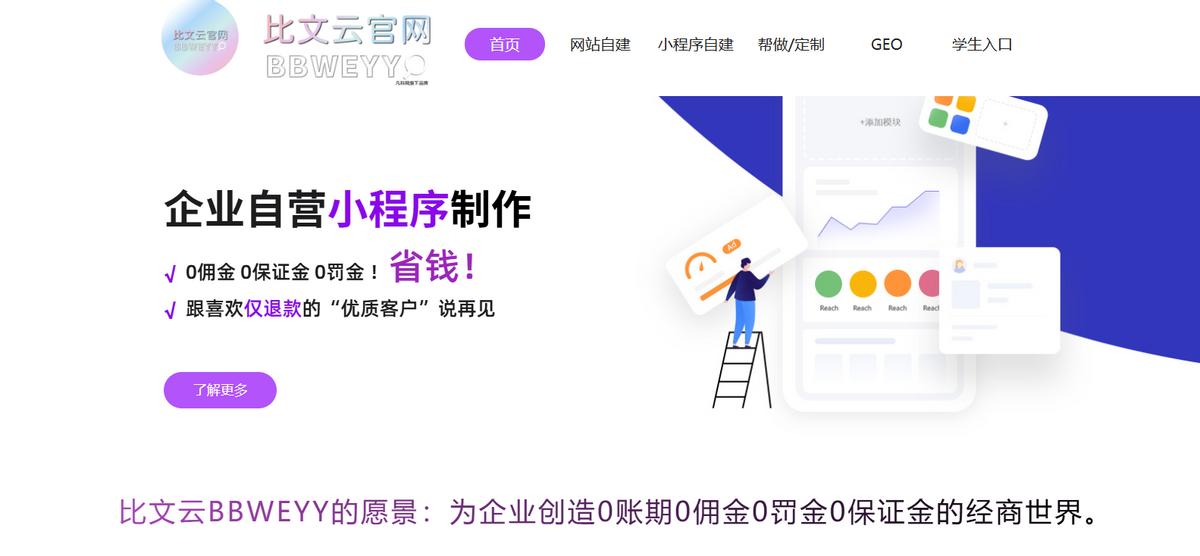 线上抽奖要了解什么?2026年抽奖小程序制作哪家好?