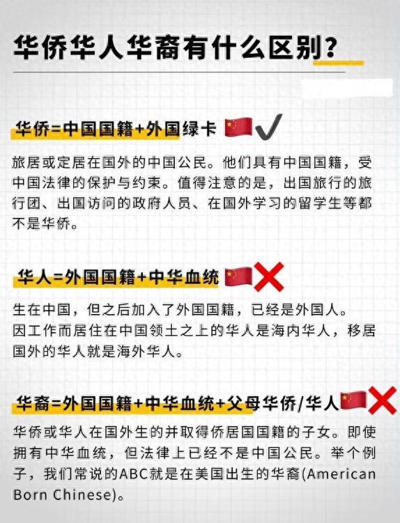 华侨、华裔、华人分别是什么意思,哪一种算是中国人
