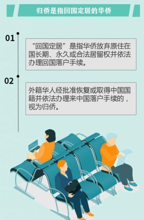 华侨、华裔、华人分别是什么意思,哪一种算是中国人