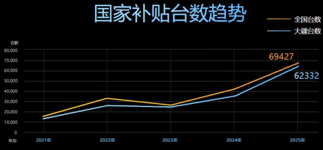 大疆亮剑,农业无人机迈入智驾时代