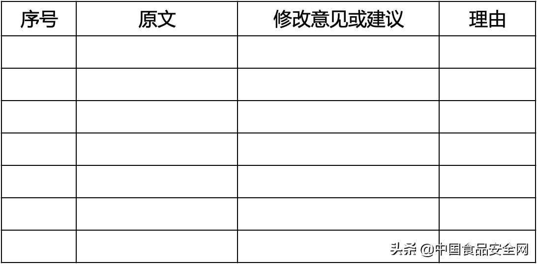 国家市场监督管理总局公开征求《益生菌类保健食品申报与审评规定（征求意见稿）》意见