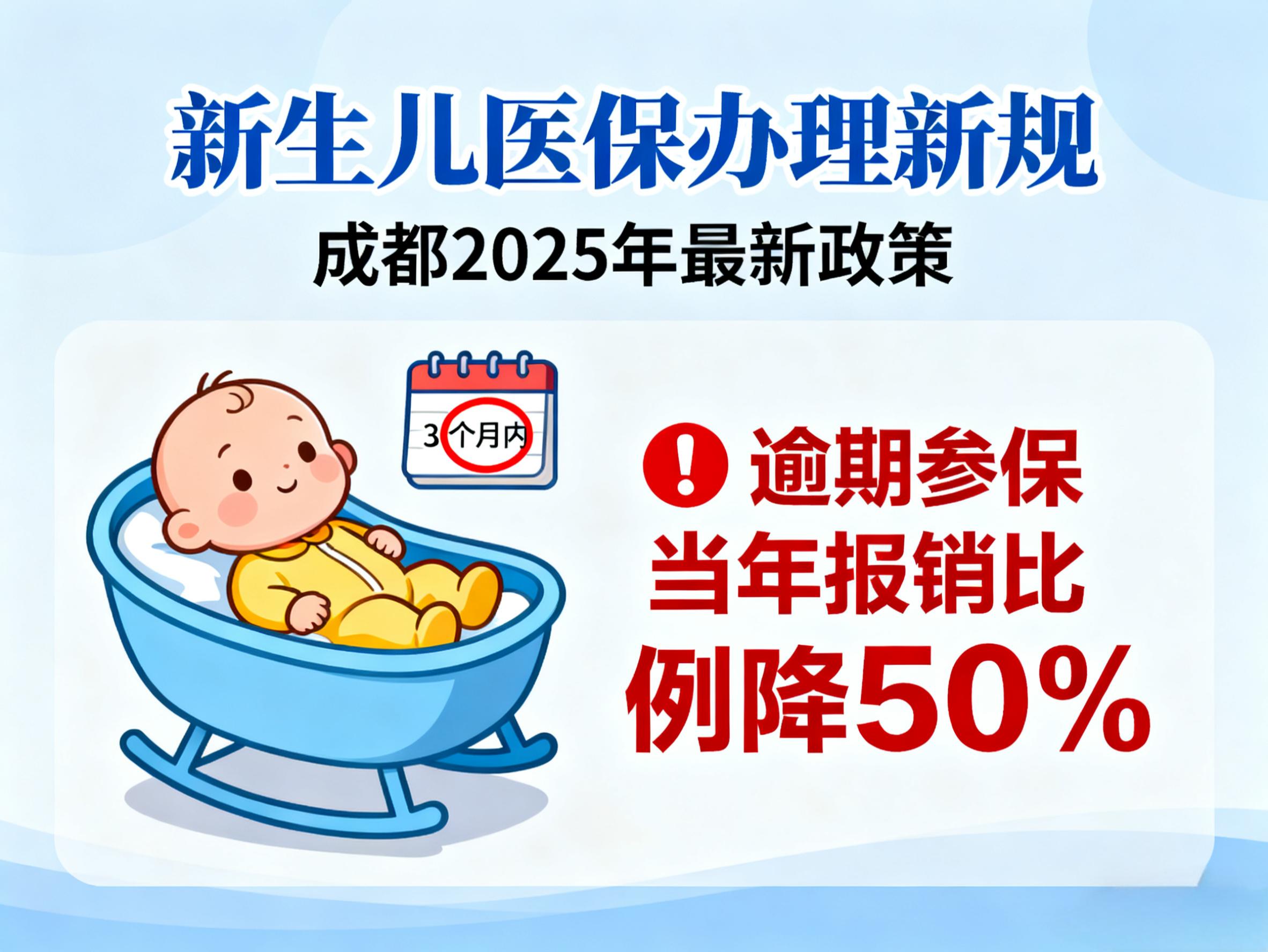 成都市2025新生儿出生证明线上办：手机3步搞定，不用跑医院！