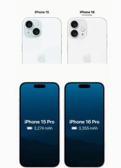 2025最新苹果手机序列号查询的方法有哪些？