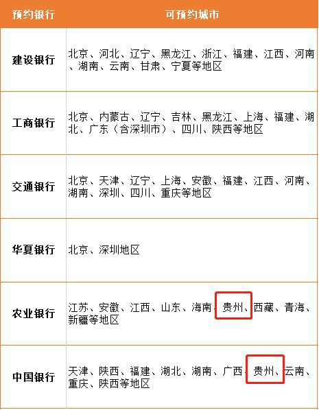 中国农业银行关于预约兑换2020年贺岁普通纪念币的公告(官方原文)
