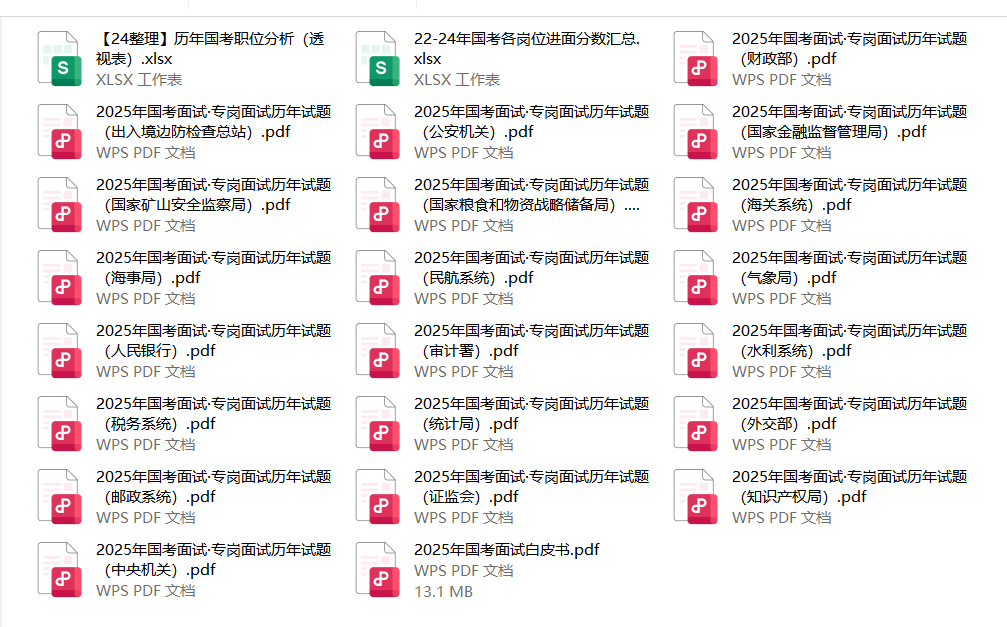 2025国考国家税务总局通化市税务局第二稽查局成绩查询入口_进面分数线_入面名单