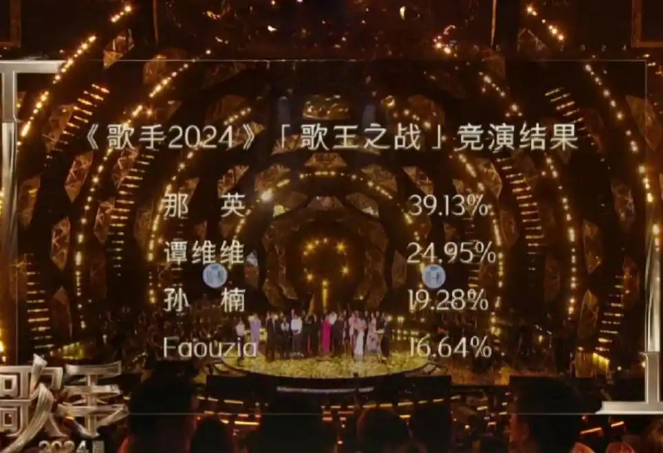 《歌手》决赛排名揭晓，那英断层第一，凡希亚罕见第四