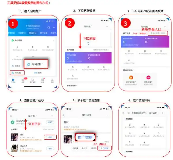 淘宝店怎么做站外推广