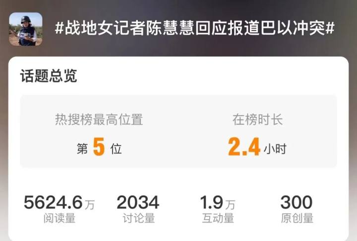 这名冲上热搜的战地女记者,是我们浙江姑娘