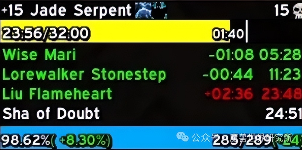 魔兽暴雪插件大动刀后!前夕和12.0最推荐的几个插件!后天记得装