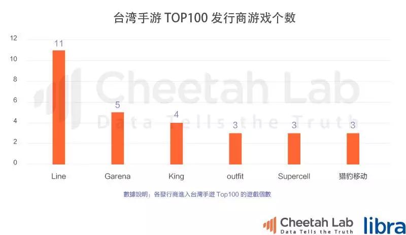 台湾真的是移动互联网时代的“废柴”吗？｜2017上半年台湾移动互联网报告