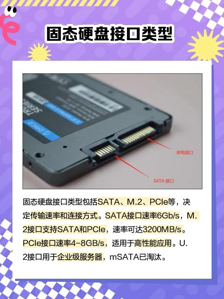 装固态硬盘总翻车?80%小白踩过这5个坑!一步到位零失误