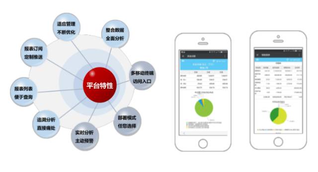 用友U8+V13.0erp系统免费试用版下载地址（安装金盘非破解版）