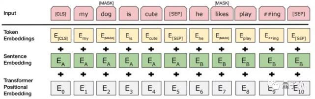 “GNN,简直太烂了”,一位Reddit网友的深度分析火了