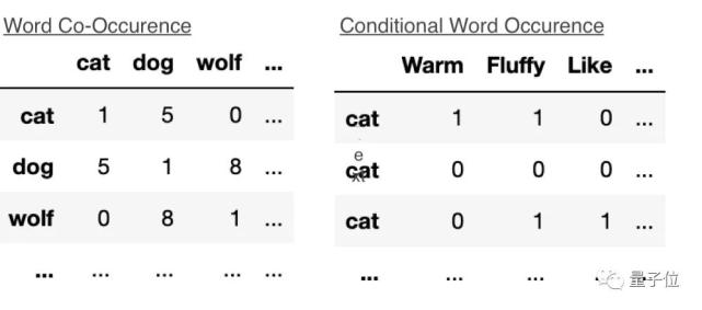 “GNN,简直太烂了”,一位Reddit网友的深度分析火了