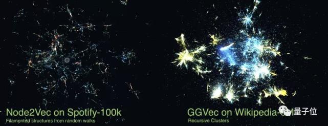 “GNN,简直太烂了”,一位Reddit网友的深度分析火了