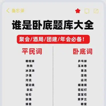 ️️谁是卧底?游戏规则大揭秘!