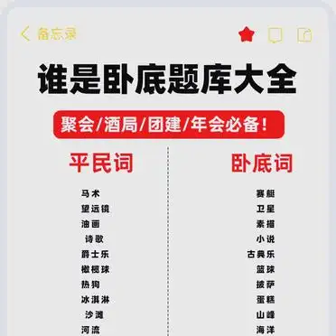 ️️谁是卧底?游戏规则大揭秘!