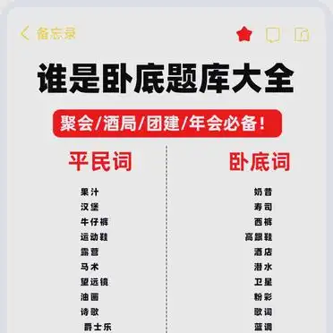 ️️谁是卧底?游戏规则大揭秘!