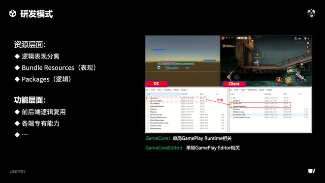 《合金弹头：觉醒》联机方案即将融入团结引擎