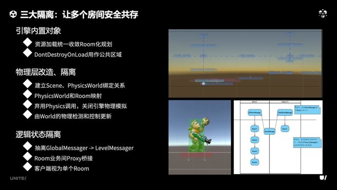 《合金弹头：觉醒》联机方案即将融入团结引擎
