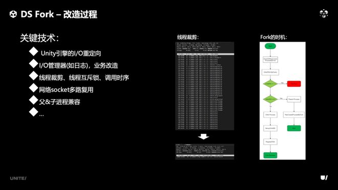《合金弹头：觉醒》联机方案即将融入团结引擎