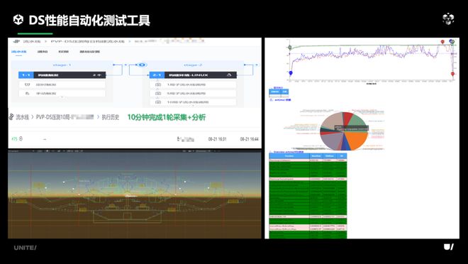 《合金弹头：觉醒》联机方案即将融入团结引擎